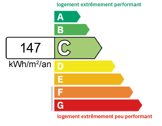 DPE Appartement Renage