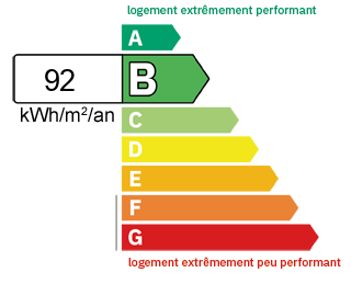 DPE Maison, villa Blandin