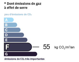 GES Maison, villa Le Grand-Lemps